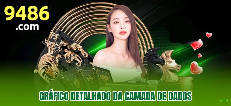 Fortune Tiger - Slot com RTP 96.81%